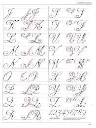 天天叫着要字母表的同学们 art of calligraphy全本图文教材 英文花体字吧 百度贴吧 lettering copperplate calligraphy calligraphy tutorial