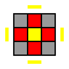 Check below for more tutorials to get faster.how to read move notation ►. File Rubik S Cube Ll Oll 2 Look Oll 3a Svg Wikimedia Commons