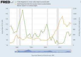 Silver Doubles Gold Price Jump After Us China Agree 90 Day