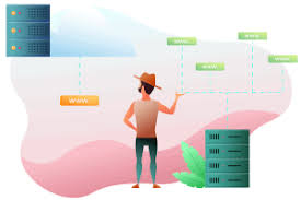With it's low, upfront cost, and benefits that can include increased efficiency, anywhere access, improved cash flow, and reduced risk during a crisis, it's hard to imagine why any business would not make the move to the cloud. Cloud Hosting Vs Shared Hosting Choose Wisely Or Pay Later