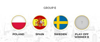 Eurocopa 2021 tendrá una duración exactamente de un mes: Calendario Eurocopa 2020 Toda La Informacion Que Necesitas