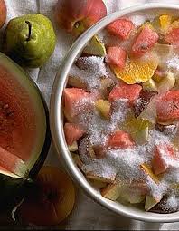 Confiture Saint Eloi Pour 4 Personnes Recettes Elle A Table Recette Confiture Recette Confiture Recettes De Cuisine