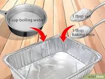 Image result