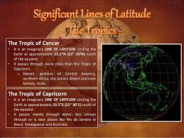 Marking the farthest distances north and south of the equator where the sun id directly over head. Tropic Of Capricorn Australia Latitude Australia Moment