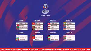 Afc u17 women's asian cup qualification; Stage Set For Afc Women S Asian Cup India 2022 Qualifiers Football News Afc Womens Asian Cup 2017