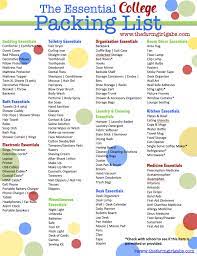 The Essential College Packing List College Dorm Checklist Dorm Room List Dorm Room Checklist
