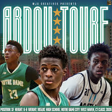 🚀 Unlock Your Next Big Opportunity! 🚀 🔥 Ready to take your brand,  business, or creative vision to the next level? Whether you need  expert-level strategy, branding, marketing, or business development, I've