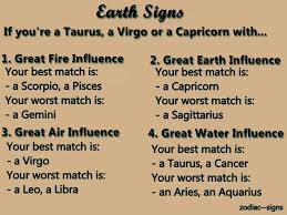 You are sensitive and often unhappy because of petty things, thus make the other with an unstable mood also unhappy. Best Match For Cancer Rising Cancerwalls