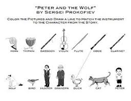 Peter And The Wolf Matching And Coloring Sheet For Different Centers Music Appreciation Elementary Music Education Homeschool Music