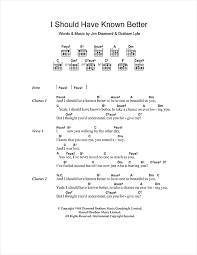 I should have known better than try to hold back from men who have operated the way you have behind enemy lines. Jim Diamond I Should Have Known Better Sheet Music Pdf Notes Chords Pop Score Guitar Chords Lyrics Download Printable Sku 103134