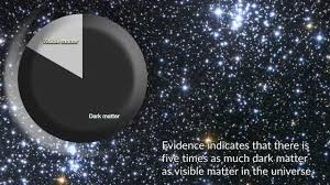 Galaxy clusters—including the iconic bullet cluster discovered in 2006. Eurekalert Science News Releases