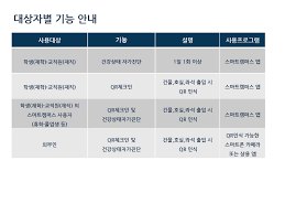 We did not find results for: ë¶€ì‚°ëŒ€í•™êµ Pusan National University ë¶€ì‚°ëŒ€í•™êµ ê¸°ê³„ê³µí•™ë¶€ Pusan National University School Of Mechanical Engineering