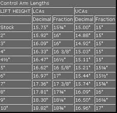 Stock Tj And Rubicon Express Control Arm Lengths