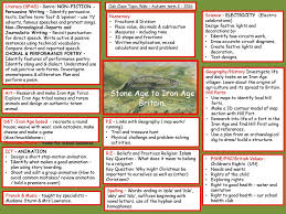 Make a conical frame for the roof. Stone Age To Iron Age Britain Ppt Download