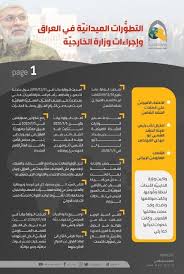 Ø§Ù„ØªØ·Ùˆ Ø±Ø§Øª Ø§Ù„Ù…ÙŠØ¯Ø§Ù†ÙŠ Ø© ÙÙŠ Ø§Ù„Ø¹Ø±Ø§Ù‚ ÙˆØ¥Ø¬Ø±Ø§Ø¡Ø§Øª ÙˆØ²Ø§Ø±Ø© Ø§Ù„Ø®Ø§Ø±Ø¬ÙŠ Ø© Ø³ÙØ§Ø±Ø© Ø¬Ù…Ù‡ÙˆØ±ÙŠØ© Ø§Ù„Ø¹Ø±Ø§Ù‚ ÙÙŠ Ù…ÙˆØ³ÙƒÙˆ