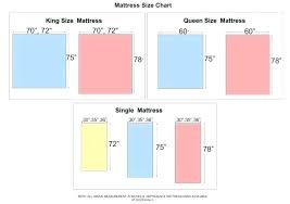 Single Bed Mattress Size In Inches Dimensions Feet Nz Cot