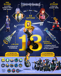 The Number 13 In Kingdom Hearts In 2020 Kingdom Hearts Kingdom Hearts 3 Sora Kingdom Hearts
