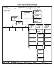 Form 207 Fillable Incident Organization Chart Ics 207 3