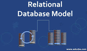Image result for Relational Database