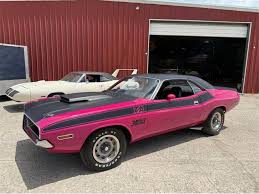 Image result for Safari Red 1981 Challenger