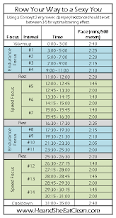 Pin On Exercise Rowing