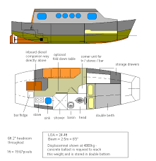 Small Comfortable Liveaboard Boat Wood Boat Plans Boat Building Plans Boat Plans