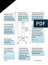Check spelling or type a new query. Pengekstrakan Besi Daripada Bijihnya