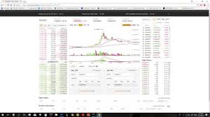 Tron Trx On Binance Poloniex Bitcoin Price Stonejaber