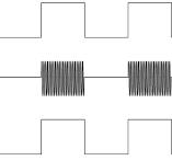 Si864x - Low-Power, Quad-Channel Digital Isolators