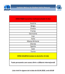 Check spelling or type a new query. SecÈ›ia ConsularÄƒ A Ambasadei Romaniei La Londra O InformaÈ›ie Foarte ImportantÄƒ Toate Persoanele Care Vor Sosi In Romania Din Regatul Unit Al Marii Britanii È™i Irlandei De Nord Vor Fi Plasate