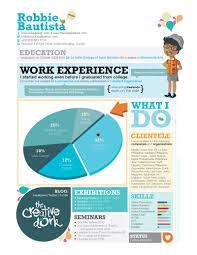 Interactive resumes are a very effective way to get yourself noticed and will give you a very distinctive advantage in your job search. Infographic Resume Design Creative Resume Design Infographic Resume