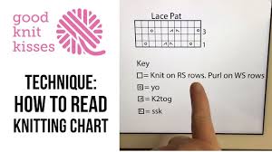 how to read a knitting chart basic cc