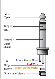 Wiring diagram not merely gives comprehensive illustrations of whatever you can do, but in addition. 3 5mm Stereo Jack Wiring Diy Audio Projects Stereonet International