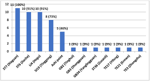 There was an error emailing this page. A Agytpc9qkoam