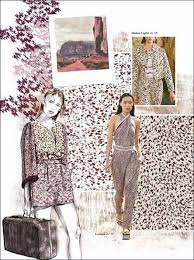 pin on trend 2020