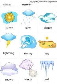 Free Printable Weather Flashcards Learning English For Kids English Lessons For Kids Preschool Weather