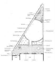 Triangular Garden Get Domain Pictures Garden Design Layout Garden Design Plans Backyard Landscaping Designs