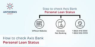 It has introduced technology into banking fields to ease up customer concern. How To Check Axis Bank Personal Loan Status Antworks Money