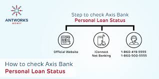 All your needs, transactions and other activities can be easily done online from anywhere and anytime. How To Check Axis Bank Personal Loan Status Antworks Money