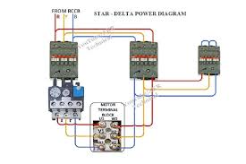 Then once the motor reaches the required speed, the motor is connected in through a delta connection. Star Delta Control Wiring And Power Wiring