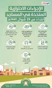تحت رعاية خادم الحرمين الشريفين. Ø¬Ø±ÙŠØ¯Ø© Ø§Ù„Ø±ÙŠØ§Ø¶ ÙˆØ²ÙŠØ± Ø§Ù„Ø´Ø¤ÙˆÙ† Ø§Ù„Ø¥Ø³Ù„Ø§Ù…ÙŠØ© ÙŠØµØ¯Ø± ØªØ¹Ù…ÙŠÙ…ÙŠÙ† Ù„Ù…Ù†ØªØ³Ø¨ÙŠ Ø§Ù„Ù…Ø³Ø§Ø¬Ø¯
