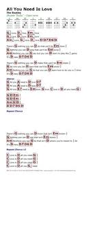 It can be a place to watch television, screen and that versatility—especially if a living room is small—can be tricky. 160 Ukulele Ideas Ukulele Ukulele Songs Ukulele Chords Songs