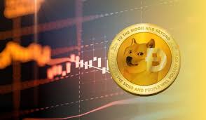 Dogecoin price, market cap, charts, and other market data on cointelegraph. Dogecoin Price Live India