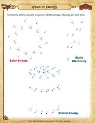 First grade coloring pages & worksheets need that little something extra to round out, enhance, or freshen up your first grade science, social studies, math, or literature lessons? Types Of Energy Online Science Printable For 4th Grade Sod