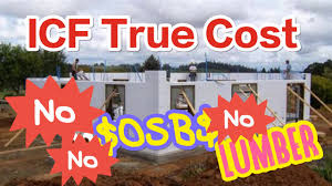 Check spelling or type a new query. Icf True Cost Of Construction Youtube