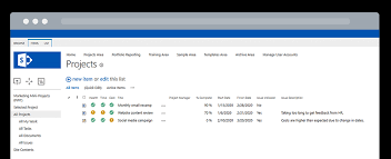 It is very common to begin a yoga practice, after the initial establishment of breath, by moving through cat and cow pose. Manage Small Projects With The Projects And Work Tracker Template
