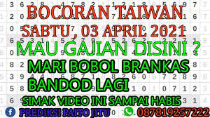 Togel Taiwan Yang Keluar Hari Ini