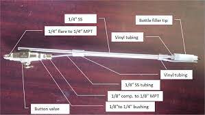 Most of these diy wine racks are fairly easy to make and require little tools. Diy Beer Gun For Under 40 Homebrew Talk Beer Wine Mead Cider Brewing Discussion Forum