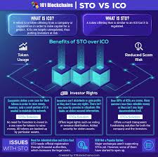 What technology makes initial coin offerings possible? Sto Vs Ico Blockchain Technology Blockchain Blockchain Cryptocurrency
