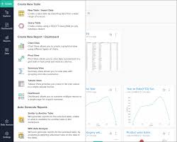 create new chart analytics plus